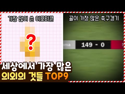 축구 한 경기에 149골..? 세상에서 가장 많은 의외의 것들 TOP9