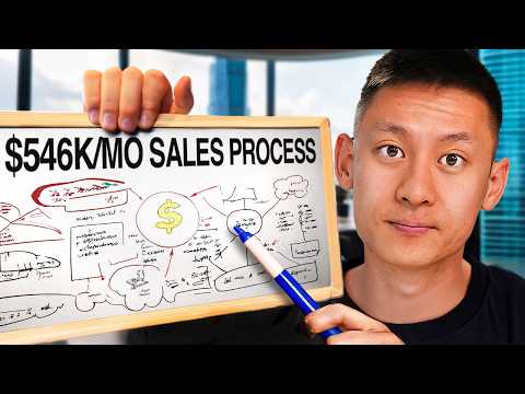 The EXACT Sales Process We Use In Our Coaching Business