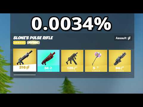 I Hunted Fortnite's RAREST Items!