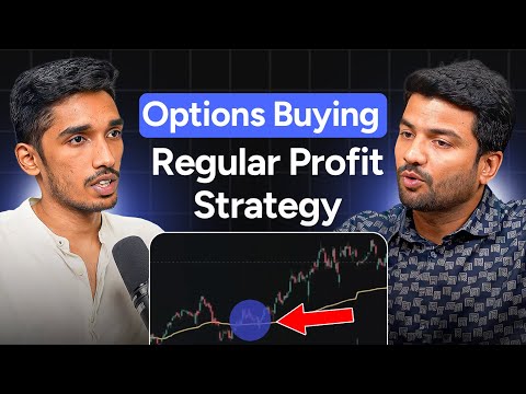 This is how Option Buyers are becoming profitable | ft. Ankush Bajaj