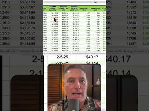 Unlock $25,000: Big Payments & Year-End Success! #shorts