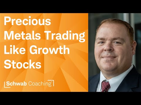 Shifting From Bullish to Neutral Strategies | Trading the Trend | 10-16-25