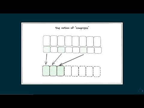 Advanced SIMD Algorithms in Pictures - Denis Yaroshevskiy - CppCon 2023