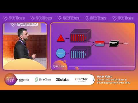 Multimodality and Data Fusion Techniques in Deep Learning