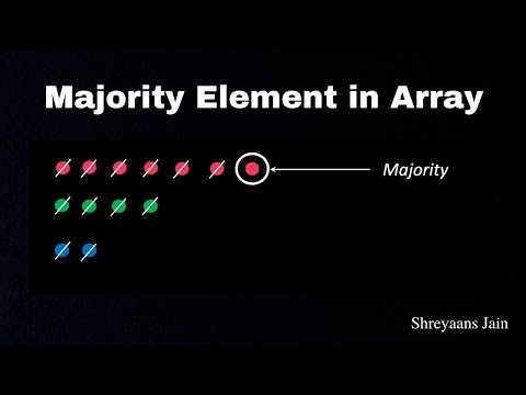 Majority Element in an Array | Moore's Voting Algorithm | Animation | Intuition | C++ Java