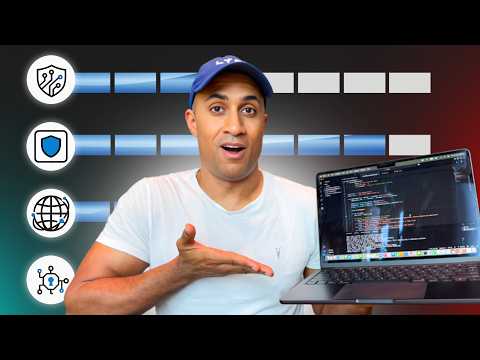 Level of Coding Required for Each Cyber Security Domain