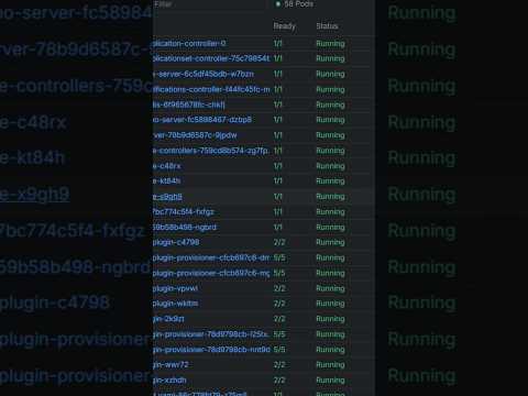 Best Home Lab projects to start building this weekend! #tech #homelab #homeserver