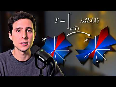 The Most Powerful Theorem in Operator Theory