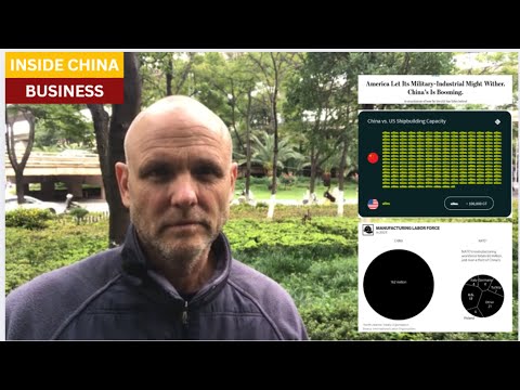 How big is China's Military Industrial Complex?