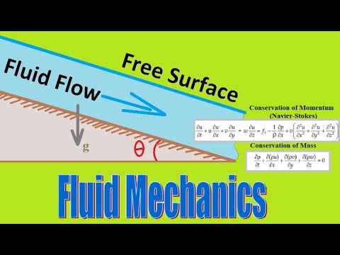 Fluid flow on an inclined surface (inclined channel). Using the conservation laws.