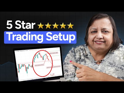 MASTER 5 Star Trading Strategy  by Jyoti Budhia