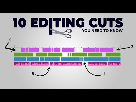 10 Editing Cuts Every Video Editor Should Know