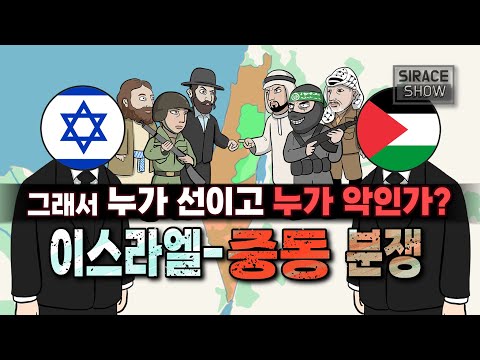 Historical Background of the Israeli-Middle East Conflict