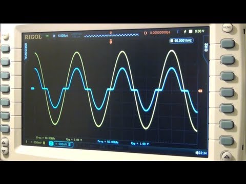 TSP #23 - Tutorial on the Design and Characterization of Class-B and AB Amplifiers