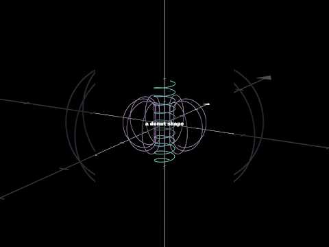 Building a Star on Earth | Too Cheap to Meter