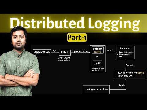 Distributed Logging in-depth ( Part1 ) | SLF4J, Logback, Log4j2, Levels, Parent–Child Loggers
