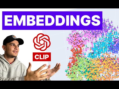 CLIP, T-SNE, and UMAP - Master Image Embeddings & Vector Analysis