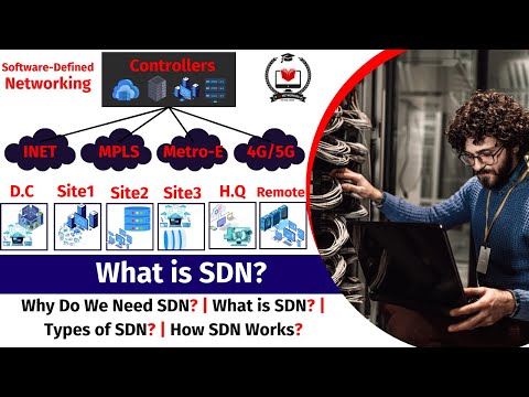 1. Software-Defined Networking | Why We Need SDN? | What is SDN? | Types of SDN? | How SDN Works?