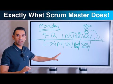 What Does The Scrum Master Do All Day? | Scrum Master Training