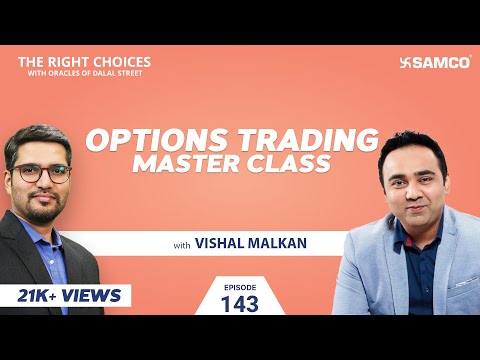 Options Trading Master Class | Simple Options Buying Strategy | Buy Options with RSI | Episode 143