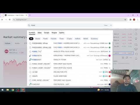 Mastering Live Forex Trading Analytics with Trading View: A Comprehensive Guide