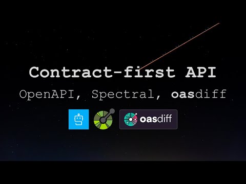 Contract (design) first API development (OpenAPI, Spectral, Oasdiff), Clojure Ring Validator