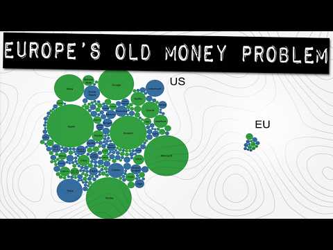 How Europe Became "Un-Investable"