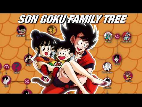 The Complete Goku Family Tree Explained!