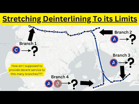 IND Fulton: Stretching Deinterlining to Its Absolute Limits