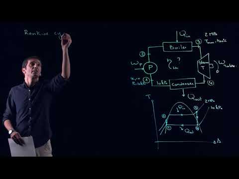 ENGR251: The Rankine cycle / Example