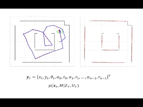 What is SLAM in Robotics?