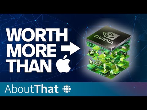 Nvidia's meteoric rise to $3 trillion | About That
