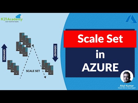 Virtual Machine Scale Set (Auto-Scaling) In Microsoft Azure