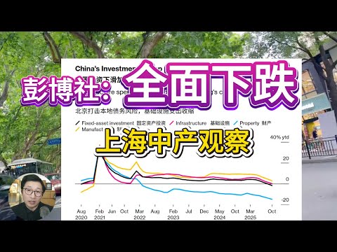 最新数据全被删😨上海房价加速下跌，最可怕的这可能只是刚刚开始 |冰河期 | 现金枯竭 | 中产承压 | 资产重估 | 周期拐点 |全面下跌
