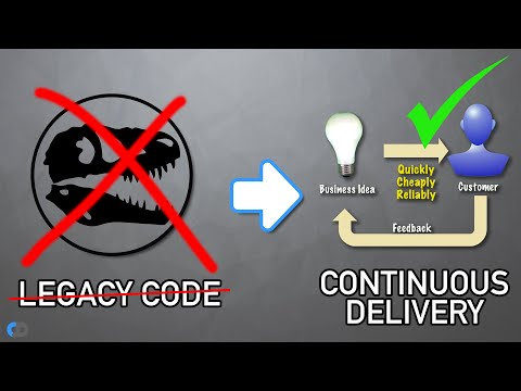 Changing Legacy Code with Continuous Delivery