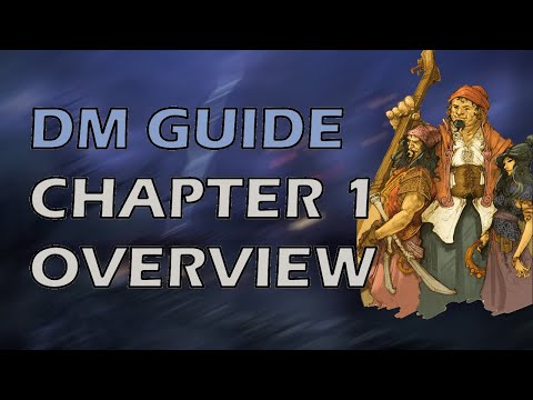 Curse of Strahd: DMs Guide- Intro & Chapter 1