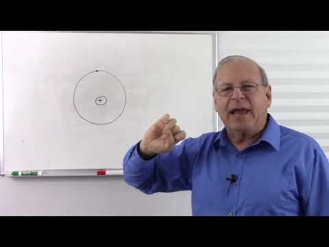 Electricity, Magnetism and Special Relativity