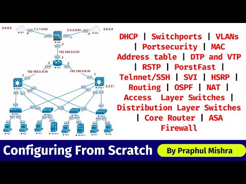 1. Configuring Company's Network From Scratch | #dhcp #vlan #portsecurity #dtp #vtp #rstp #ssh #nat.