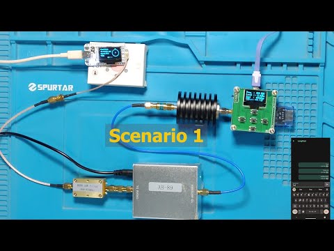 Meshtastic RF Power Testing of US-915MHz & EU-868MHz Bidirectional RF Amplifier by Technology Master