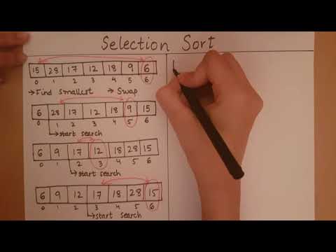 Introduction to Selection Sort