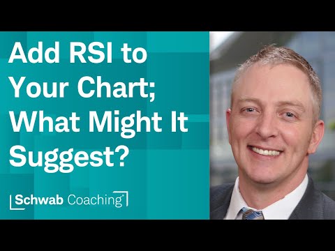 Another Cooler CPI Reading | Trader Talk in Today's Market | 6-11-25
