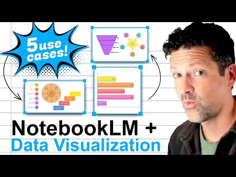 This FREE Tool Turns NotebookLM Insights Into Visuals!
