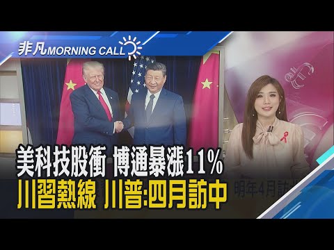 Fed沃勒.戴莉喊12月降息 降息機率飆八成!美商務部長:川普評估讓輝達先進AI晶片銷中!大摩威爾森:美股再跌都是買點｜主播葉俞璘｜【非凡Morning Call】20251125｜非凡財經新聞