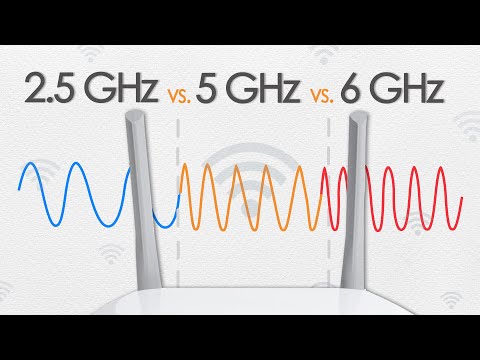 2.4 GHz vs. 5 GHz vs. 6 GHz WiFi, Which One Fits Your Needs?