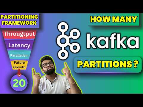 Kafka Partitions: The 4-Pillar Framework for Insane Kafka Throughput