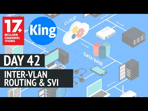 Free CCNA | Inter-VLAN Routing &amp; SVI - Day 42 | 200-301 | Cisco Training