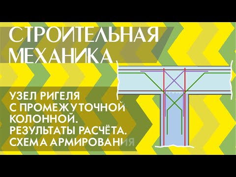 Узел соединения ригеля с промежуточной колонной. Результаты расчёта. Схема армирования