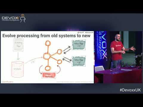 Apache Kafka and KSQL in Action : Let’s Build a Streaming Data Pipeline! by Robin Moffatt