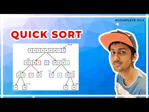 Quick Sort Using Recursion (Theory + Complexity + Code)