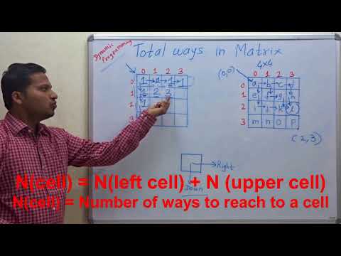 Total number of ways to reach to a cell in matrix